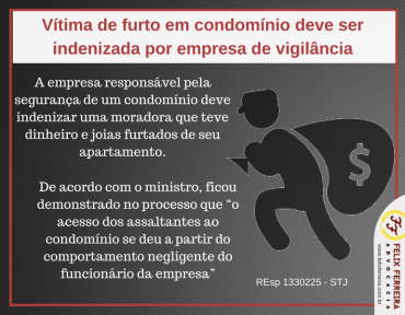 Vítima de furto em condomínio deve ser indenizada por empresa de vigilância